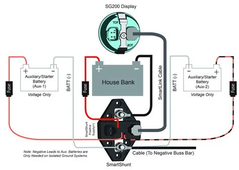 charter cable wiring diagrams 